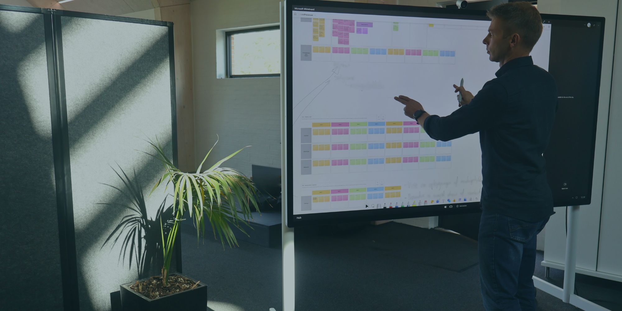 Konsolidering i Business Central – når én platform skaber både overblik og besparelser